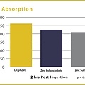 L-OptiZinc_bottom_BASE-2.revision.jpg