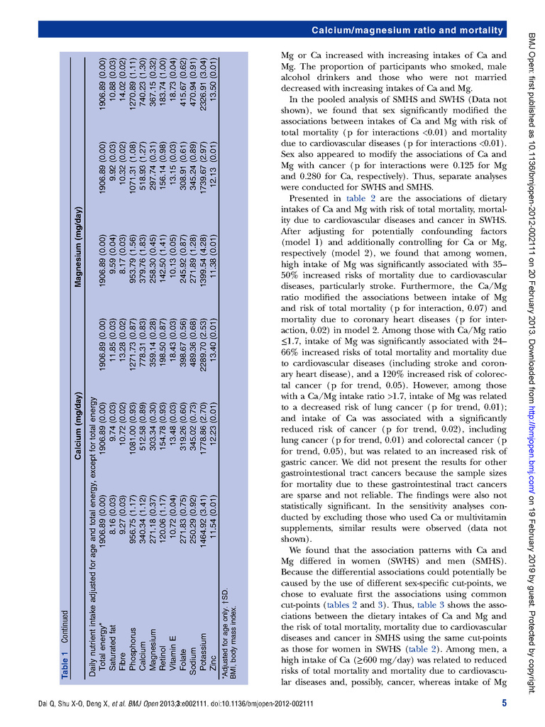 Modifying effect of calcium magnesium intake ratio and mortality a population-based cohort study_頁面_05.jpg