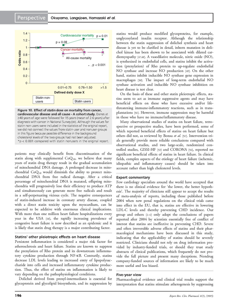 25655639 Statins stimulate atherosclerosis and heart failure pharmacological mechanisms_頁面_09.jpg