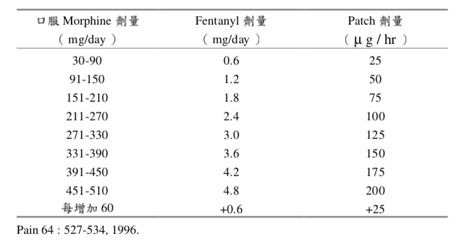 螢幕快照 2019-06-01 21.58.10.png