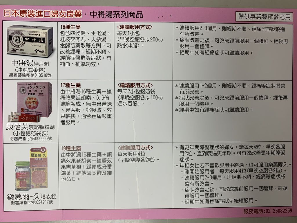 中將湯康蓓芙樂慕爾久比較 快樂小藥師im Pharmacist Nichts Glucklich 痞客邦