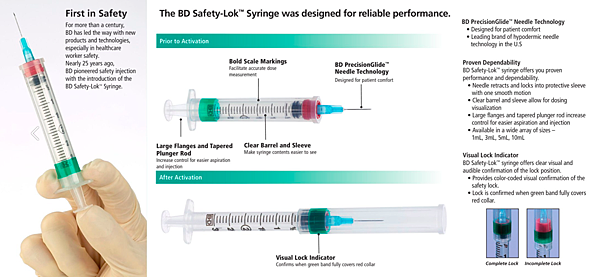 bd-safety-lok-syringe-117963_2m.png