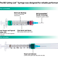 bd-safety-lok-syringe-117963_2m.png