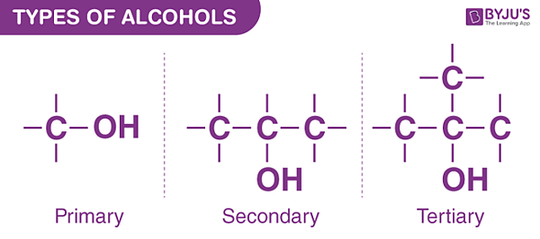 Types-of-Alcohols-700x310.png