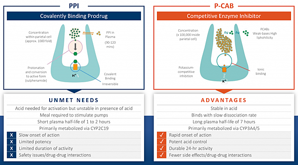 presentation1-1024x567.png