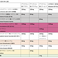截圖 2024-06-07 11.51.20.png