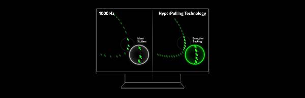 [開箱][測試] Razer mouse dock pro 