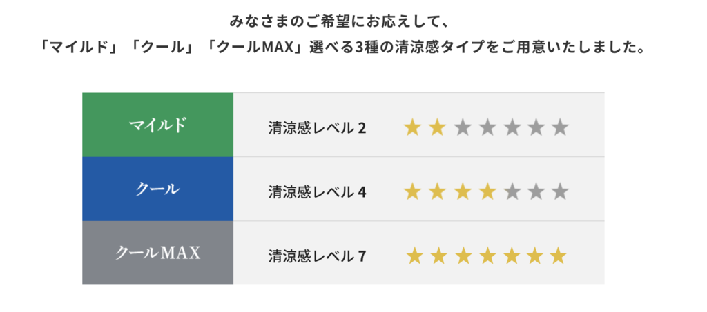獅王 Smile Premium The One 眼藥水 ス