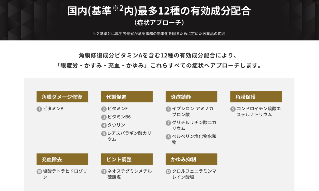 獅王 Smile Premium The One 眼藥水 ス