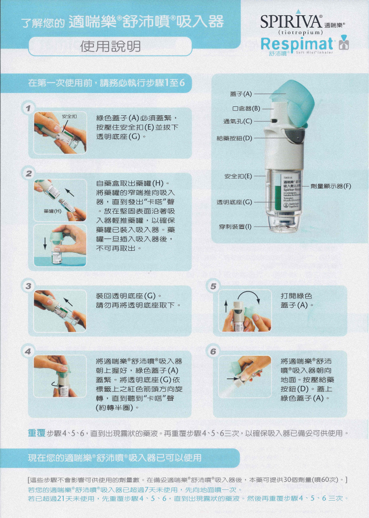 [衛教圖解]Spiriva respimat 中文教學 快樂小藥師 Im pharmacist nichts glücklich 痞