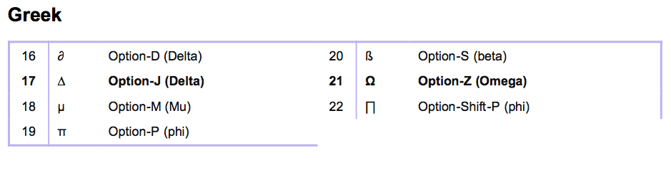 螢幕快照 2010-11-20 上午11.51.28.png 螢幕快照 2010-11-20 上午11.51.28.png