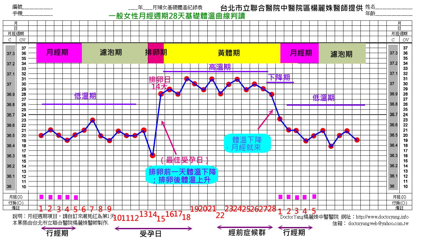 body-temperature.jpg