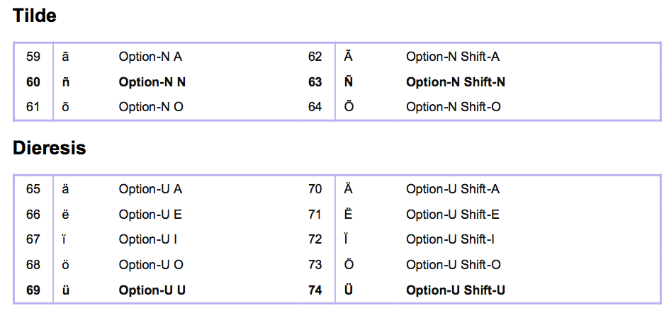 螢幕快照 2010-11-20 上午11.51.48.png 螢幕快照 2010-11-20 上午11.51.48.png
