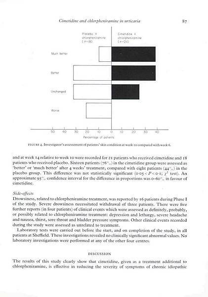 Cimetidine-04.jpg