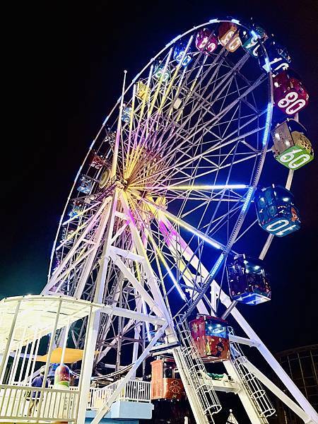 ★台北●士林*兒童新樂園*北台灣最親民的遊樂園,夏日限定小小 ★台北●士林*兒童新樂園*北台灣最親民的遊樂園,夏日限定小小