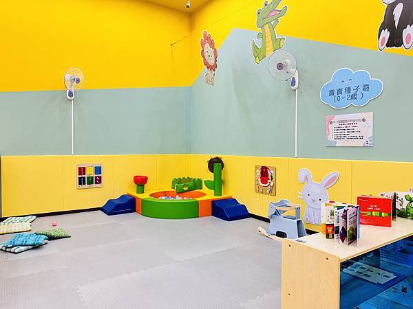 ★桃園親子景點推薦★桃園最新親子館『平鎮一號親子館』,可愛放 ★桃園親子景點推薦★桃園最新親子館『平鎮一號親子館』,可愛放