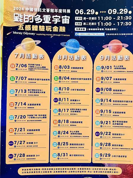 ★親子展覽活動推薦★中國信託文薈館『錢的多重宇宙--五感體驗 ★親子展覽活動推薦★中國信託文薈館『錢的多重宇宙--五感體驗