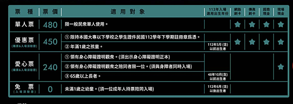 ★台北親子展覽推薦★『侏羅紀X恐龍光影展』2024年暑假恐龍 ★台北親子展覽推薦★『侏羅紀X恐龍光影展』2024年暑假恐龍