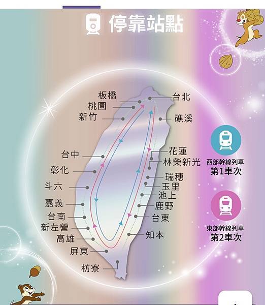 ★環島之星夢想號--迪士尼列車★ 全台最夢幻台鐵列車,環島一 ★環島之星夢想號--迪士尼列車★ 全台最夢幻台鐵列車,環島一