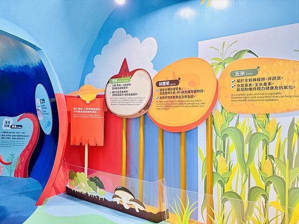 ★嘉義親子景點推薦★超好拍星際主題『丸聚星球』,一秒到夢幻星 ★嘉義親子景點推薦★超好拍星際主題『丸聚星球』,一秒到夢幻星