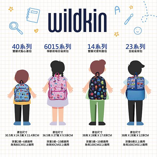 ★育兒好物開箱★ Wildkin 入學三寶推薦:夢幻睡袋、兒 ★育兒好物開箱★ Wildkin 入學三寶推薦:夢幻睡袋、兒