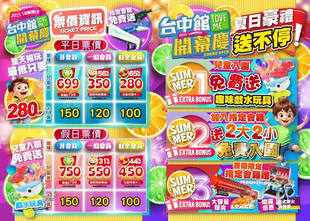 ★台中親子景點推薦★最新親子室內樂園『Love Me樂米樂園 ★台中親子景點推薦★最新親子室內樂園『Love Me樂米樂園