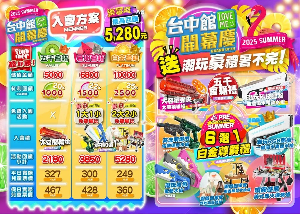 ★台中親子景點推薦★最新親子室內樂園『Love Me樂米樂園 ★台中親子景點推薦★最新親子室內樂園『Love Me樂米樂園