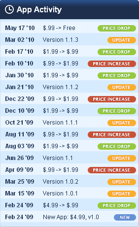 Mental Maths_Fun iPhone_03.bmp