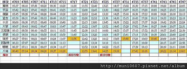 菁桐-瑞芳火車時刻表-1.jpg