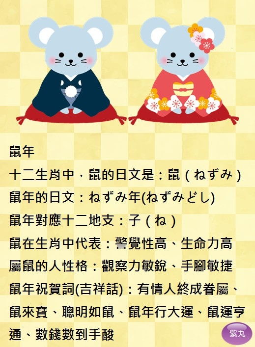 影音圖文 紫丸生活日文 生肖鼠以及鼠年的日文 以及鼠年相關 紫丸日文小棧 痞客邦 影音圖文 紫丸生活日文 生肖鼠以及鼠年的日文 以及鼠年相關 紫丸日文小棧 痞客邦