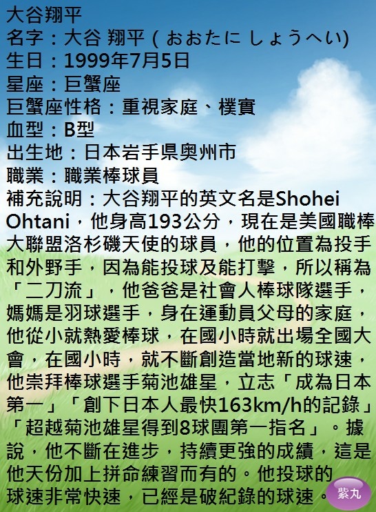 影音圖文 紫丸日本名人 不斷進步 創造更強的球速和成績 大谷翔平的日文及詳細介紹 紫丸日文小棧 痞客邦 影音圖文 紫丸日本名人 不斷進步 創造更強的球速和成績 大谷翔平的日文及詳細介紹 紫丸日文小棧 痞客邦