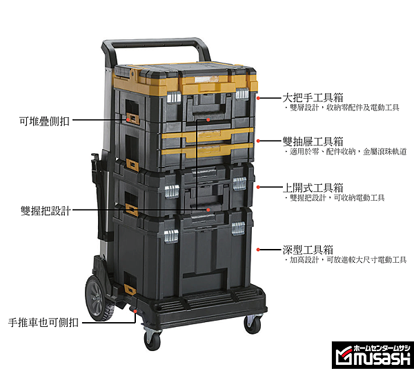 得偉dewalt 變形金剛系列 詢問度超高工具箱推薦 職人的店 Musashi 職人的店 日本專業五金 氣動工具 電動工具 Diy用具 痞客邦 得偉dewalt 變形金剛系列 詢問度超高工具箱推薦 職人的店 Musashi 職人的店 日本專業五金 氣動工具 電動工具 Diy用具 痞客邦