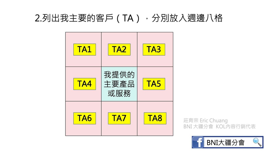 投影片3.jpg