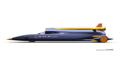 Bloodhound SSC