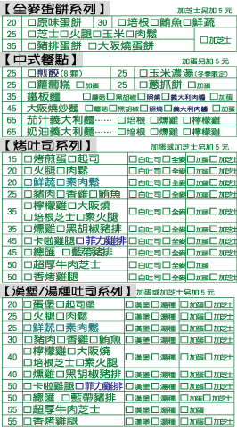 麥味登點餐單02.GIF