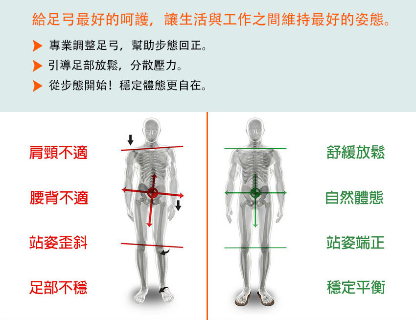 足弓鞋墊_10-1.jpg