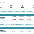 截圖 2024-11-16 上午9.48.37.png
