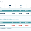 截圖 2024-11-23 上午9.55.51.png