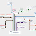 截圖 2025-08-07 上午9.29.09.png