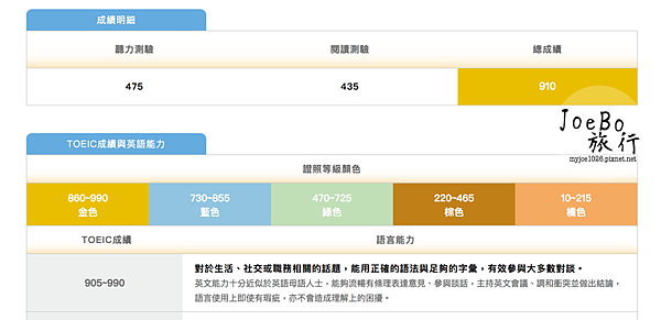 螢幕快照 2018-06-26 下午6.40.07.png