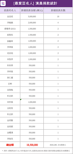 螢幕截圖 2022-08-26 下午4.20.30