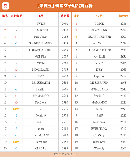 螢幕截圖 2023-01-18 上午10.12.24.png