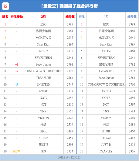 螢幕截圖 2023-02-16 下午2.35.25.png