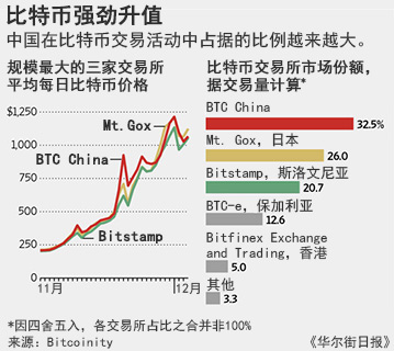 MI-CA062_CBITCO_G_20131204183016B