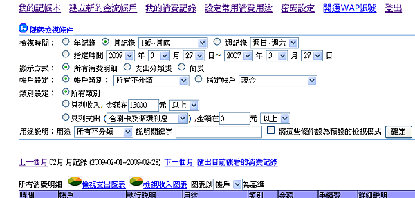 MyMoney記帳本我的消費記錄