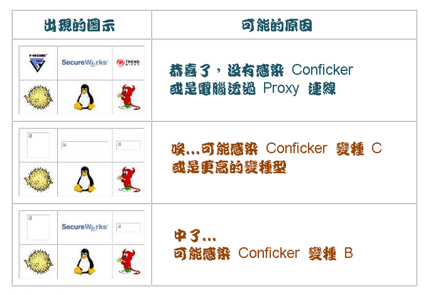 conficker01.png