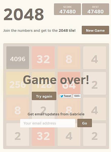 2048