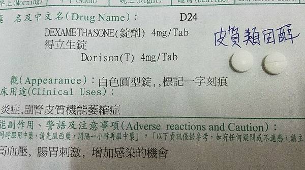 Emend 止敏吐aprepitant 125mg Cap Lily 的抗癌記錄 痞客邦