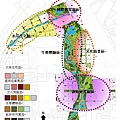 2-分區規劃