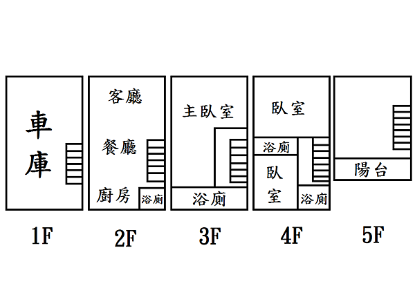 蓓森朵夫格局圖.png